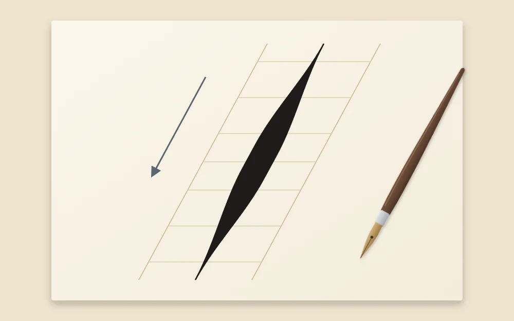 A pressure ladder: one long slanted stroke that starts as a hairline, swells to full width in the middle and tapers back