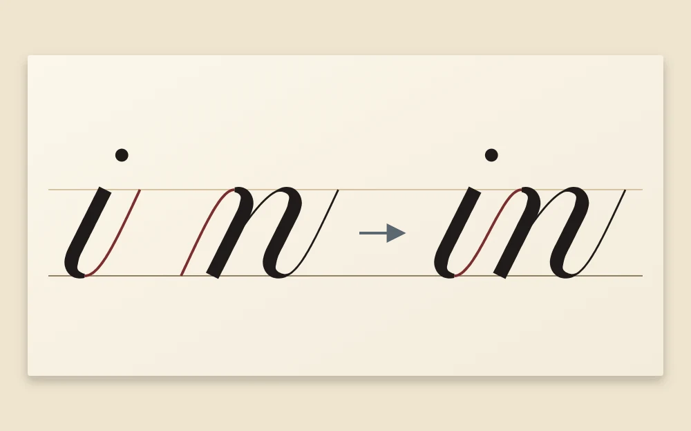 The letters i and n shown apart with their exit and entrance hairlines, then joined into the pair in with one shared hairline
